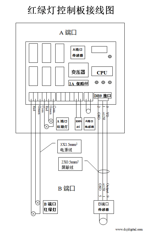 圖片關鍵詞